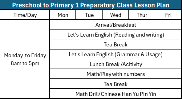 preschool to primary class lesson plan